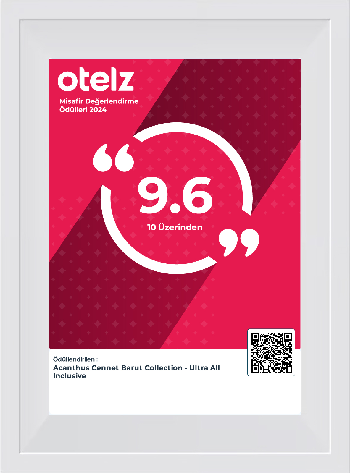 Otelz Guest Review Awards 2024